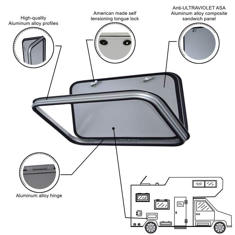 Manufacturer High Quality Aluminum Alloy RV Caravan Motorhome Hatch Door