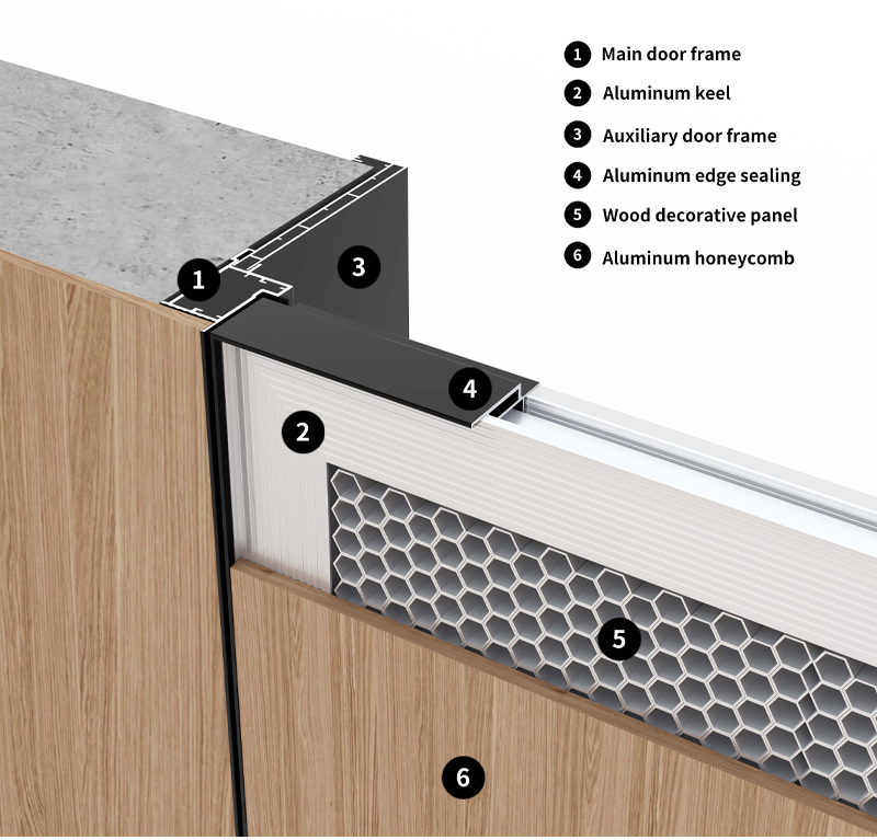 Modern Minimalist Invisible Aluminum Frame Interior Door Frameless Door Concealed Door