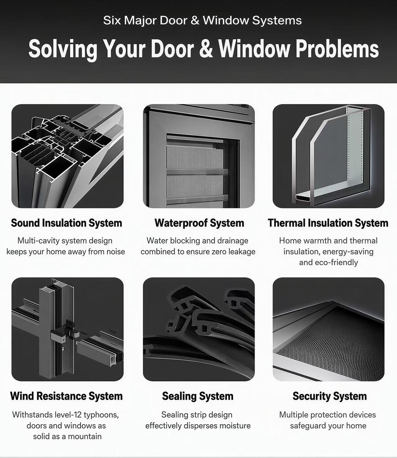 JUNYAO OEM Custom Top Hung Heavy Duty Concertina Hinge Wobble Free Aluminum Folding Door Unit AS2047 CE NFRC School Building
