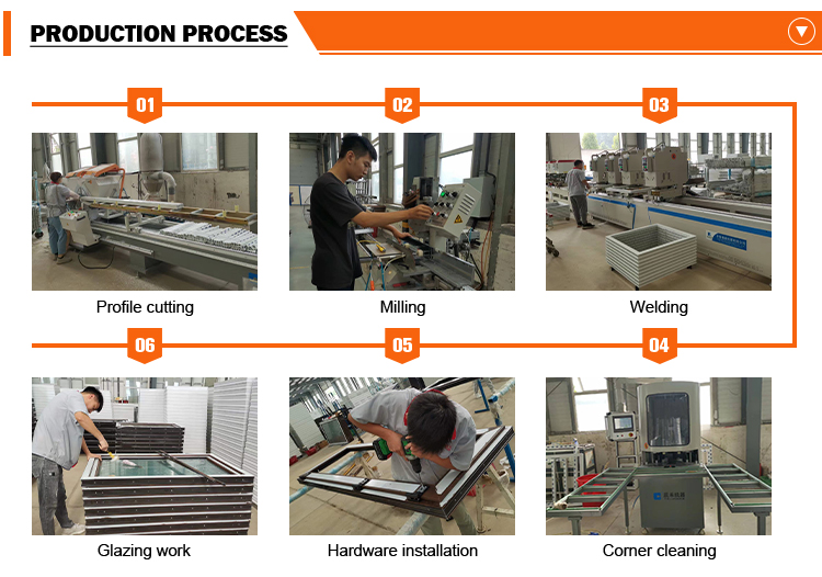Factory facilities