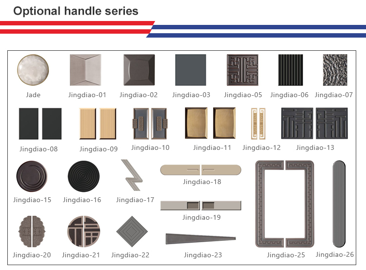 Glass Options for Doors