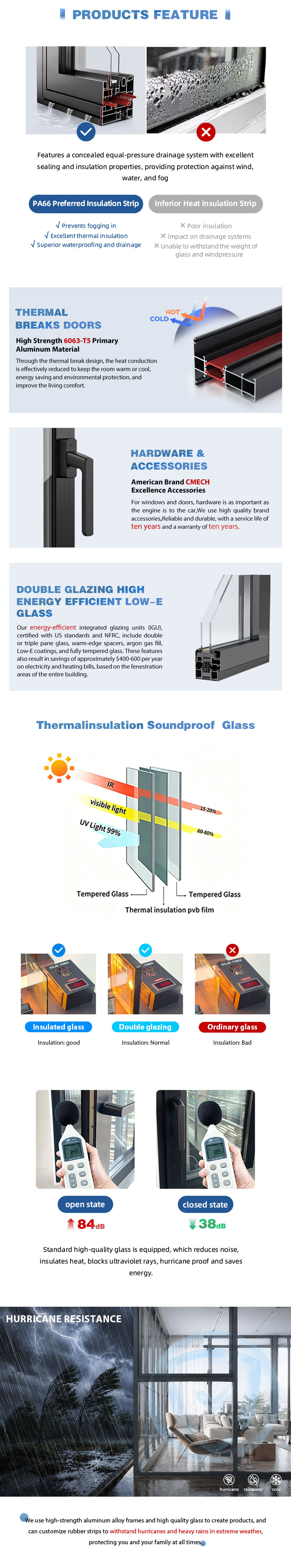 Thermal Break Aluminium Details