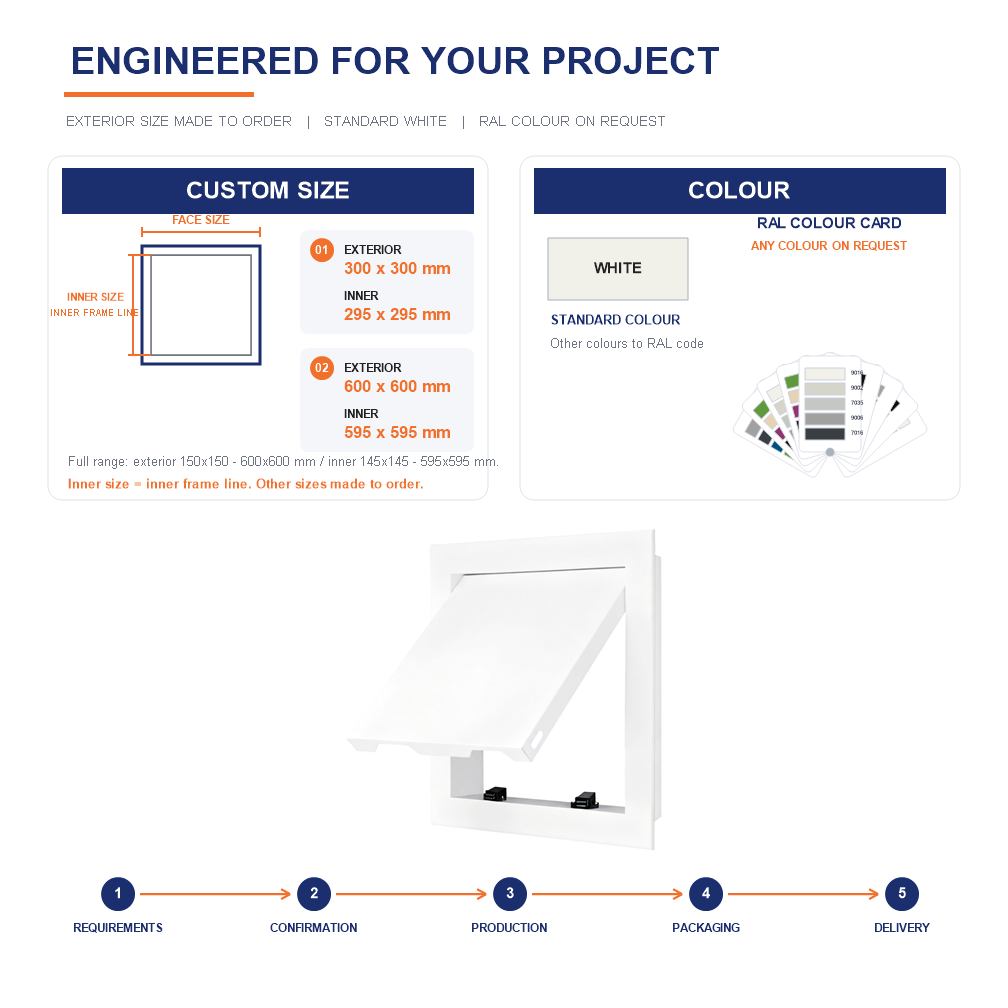 Access Panel Ceiling Aluminium Frame Magnetic Press Latch Inspection Door Wall Service Hatch Custom Size