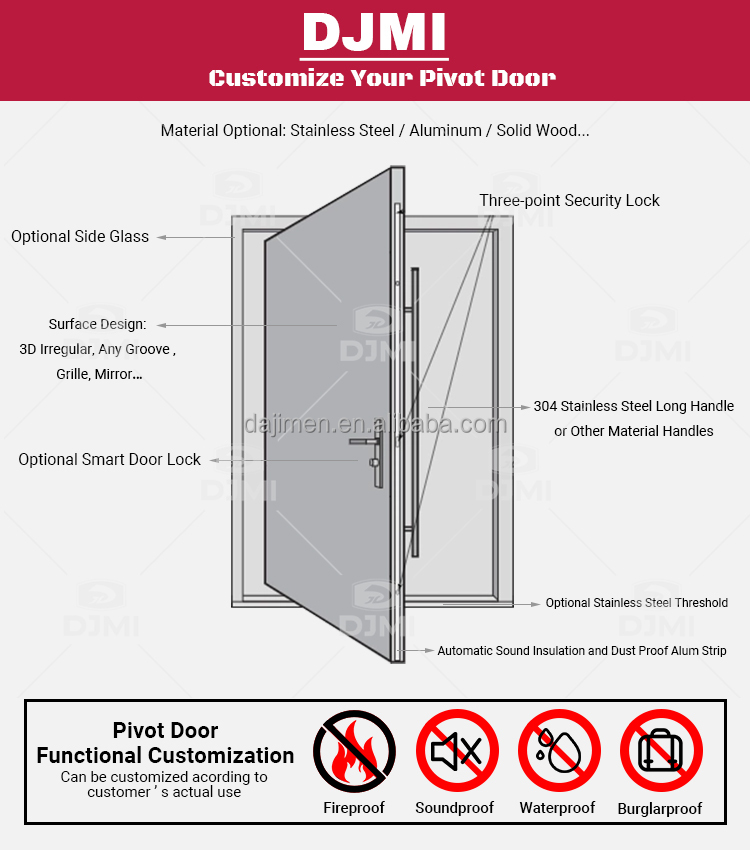 Door Style Showcase 1