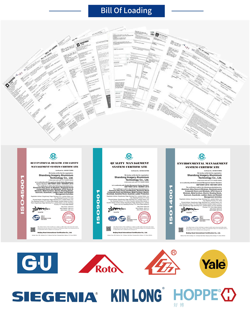Certificates