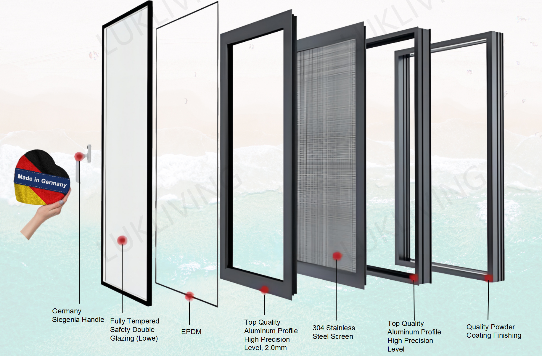 Thermal Break Aluminum Casement Door Detail