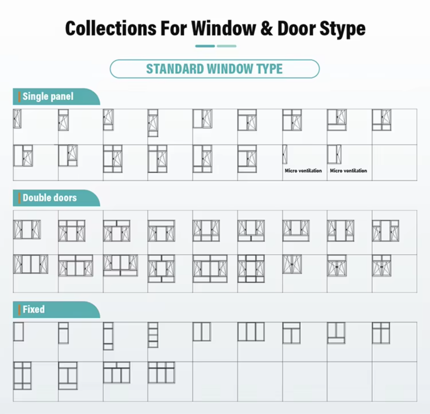 Customization Capability 1