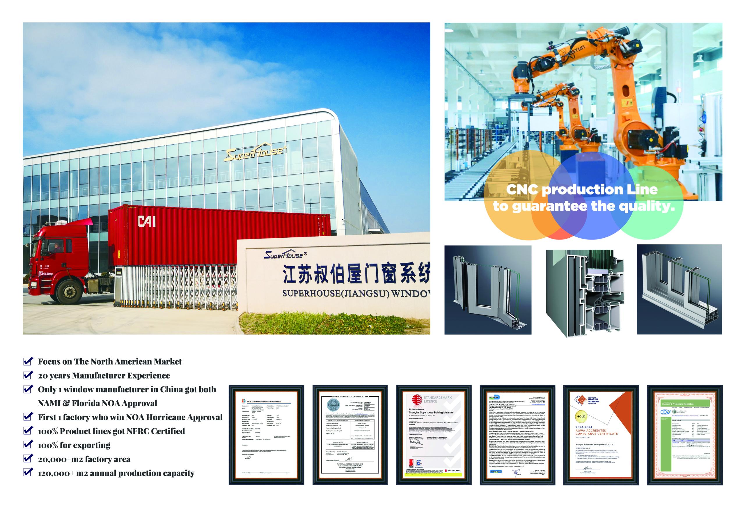 CNC Automated Production Line Equipment