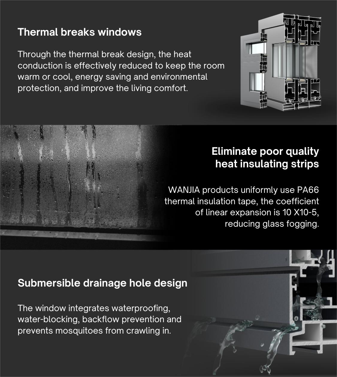 Insulating Glass Structure