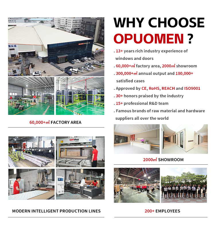 Company Facility Overview