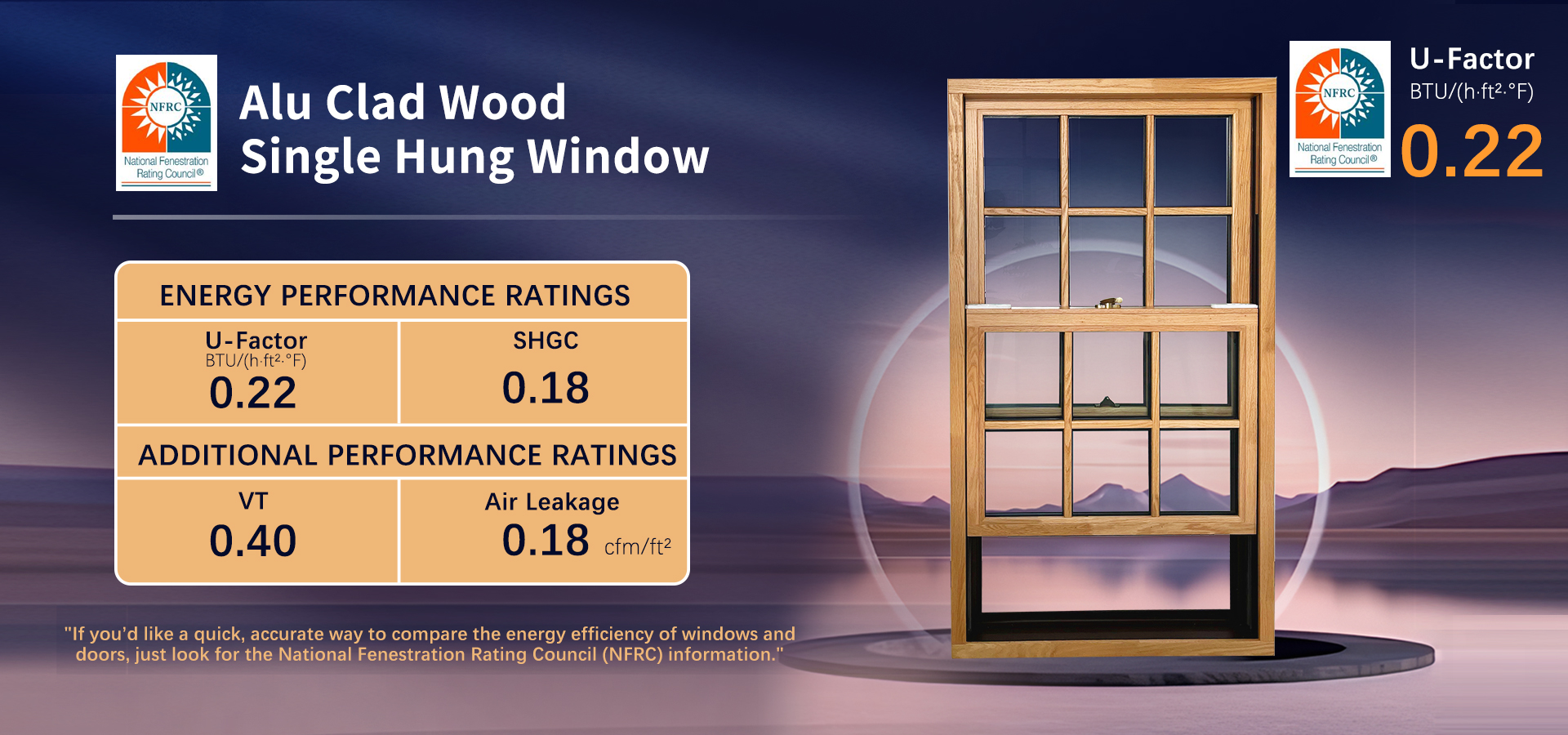 Alu Clad Wood Single Hung Window