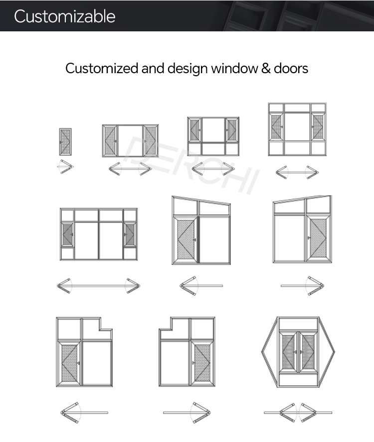 Custom Option Specification