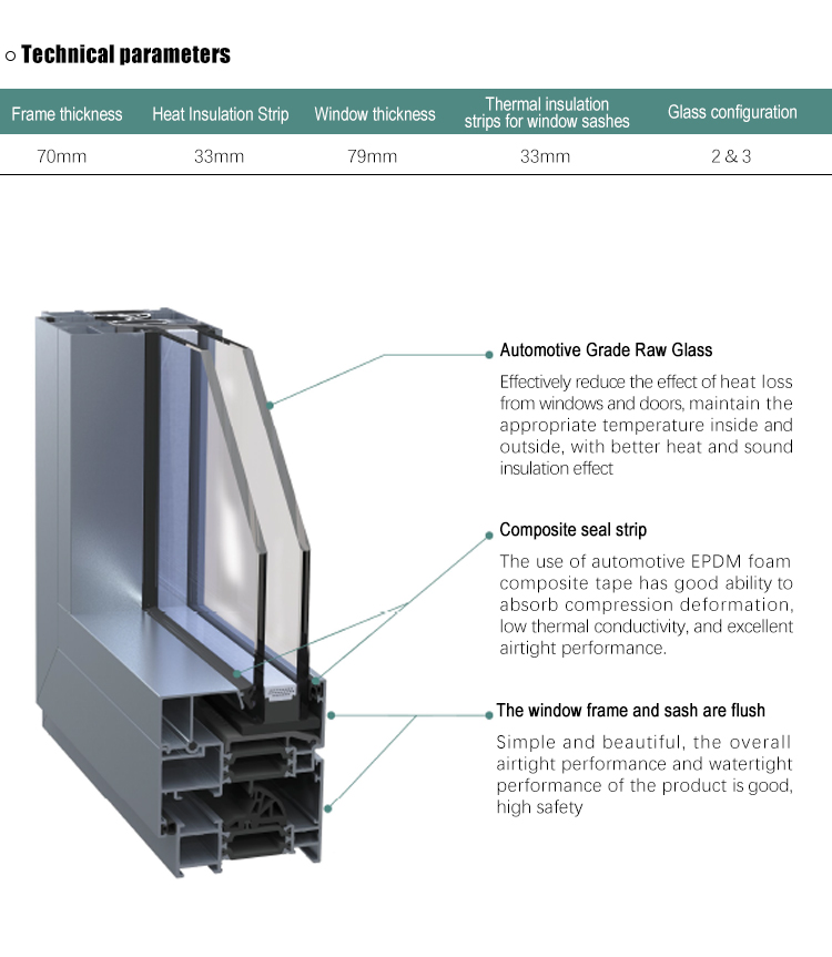 Casement Window Showcase