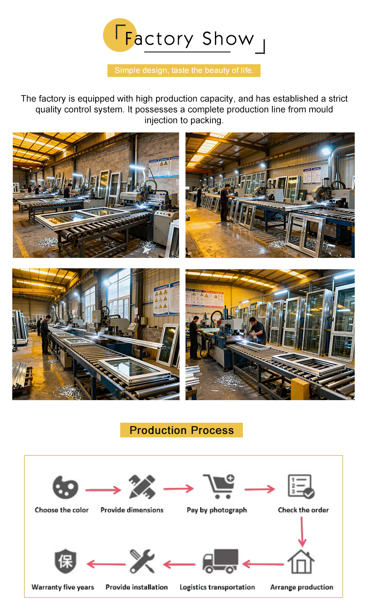 Product Presentation