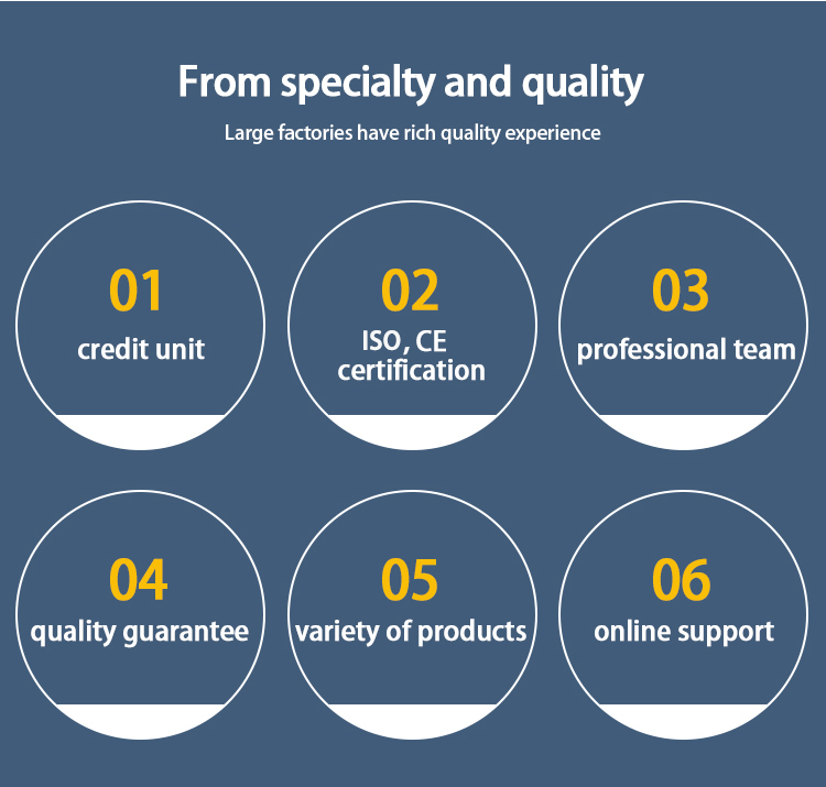 Service Capabilities