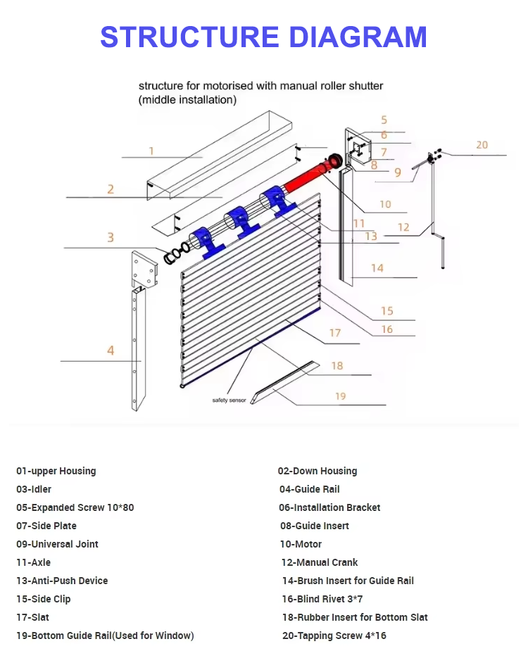 Product Feature Details