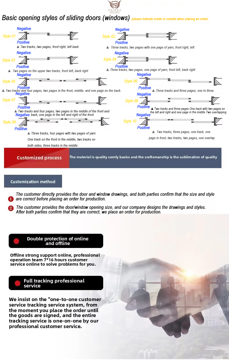 Customized Process Workflow