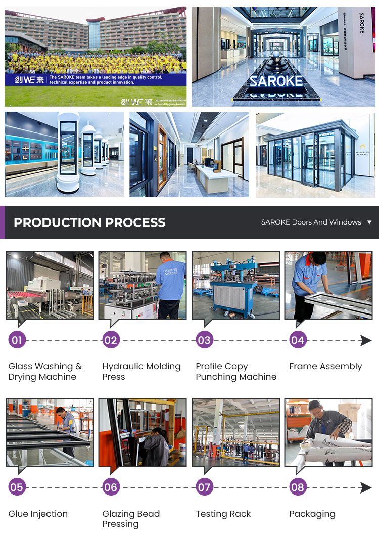 Manufacturing Facility