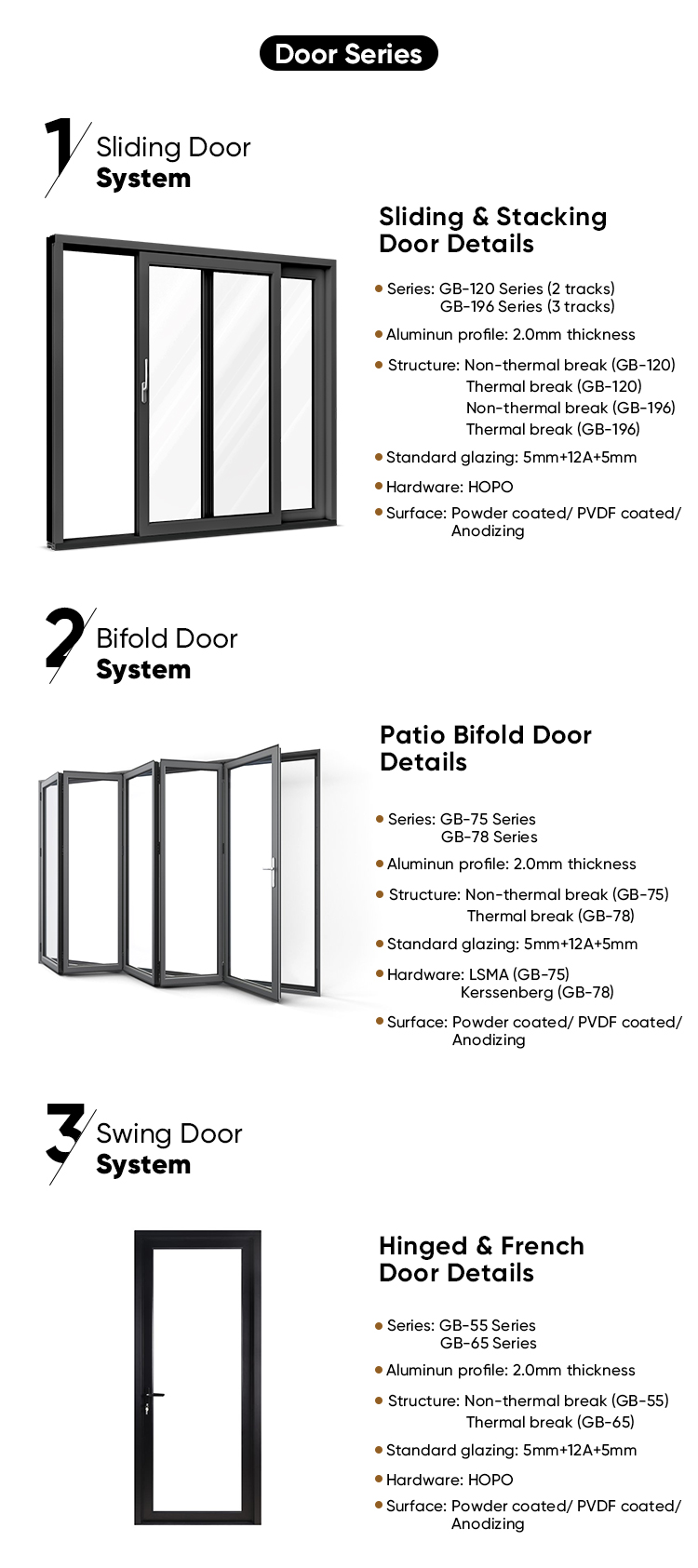 Aluminum Door View 3