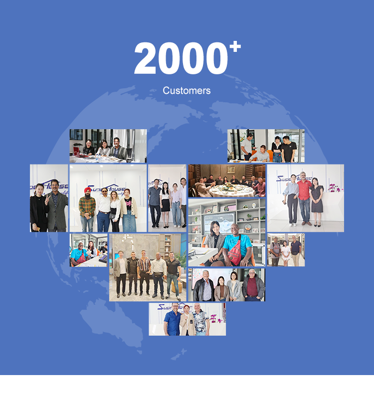 Customer Showcase Main