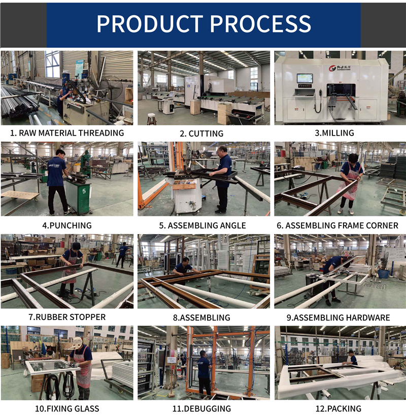 Production Flow Chart