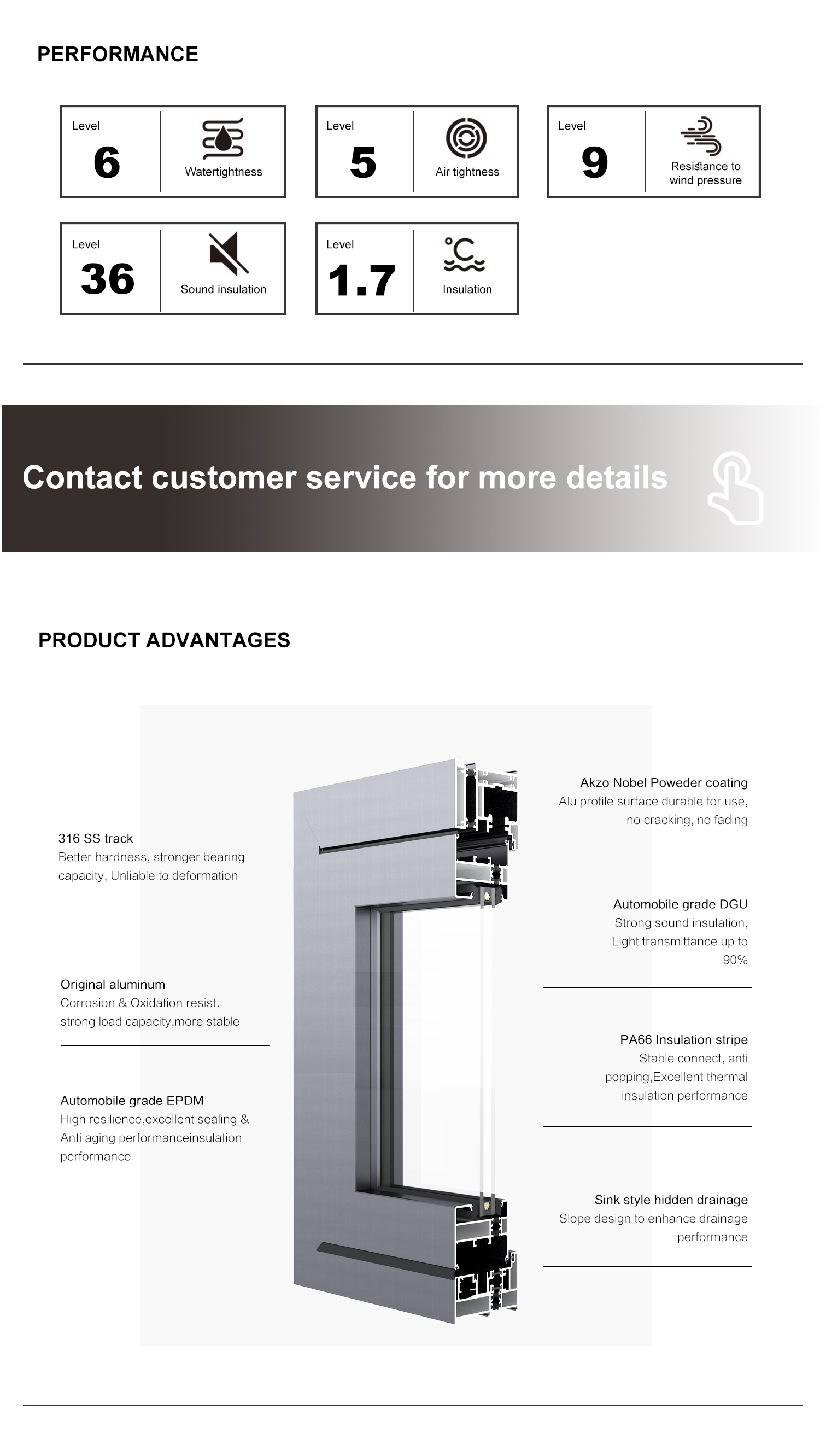 Door Specifications and Structural Details