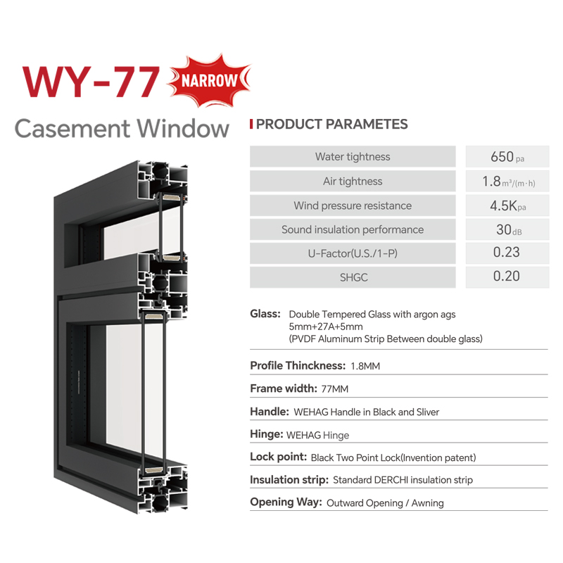 Product Detail 1