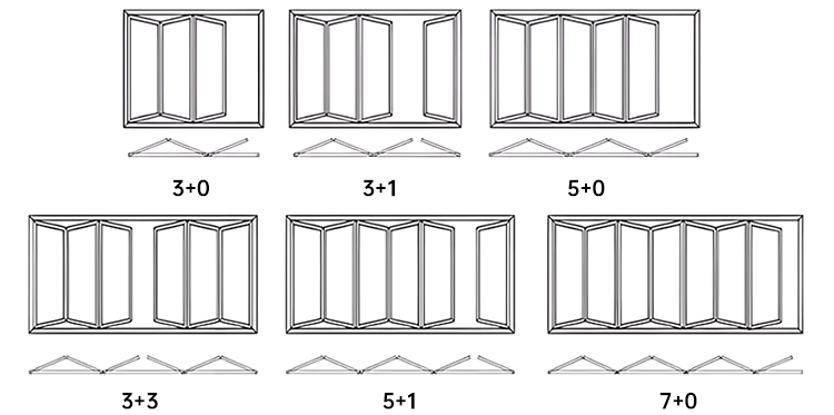 Folding Method Schematic