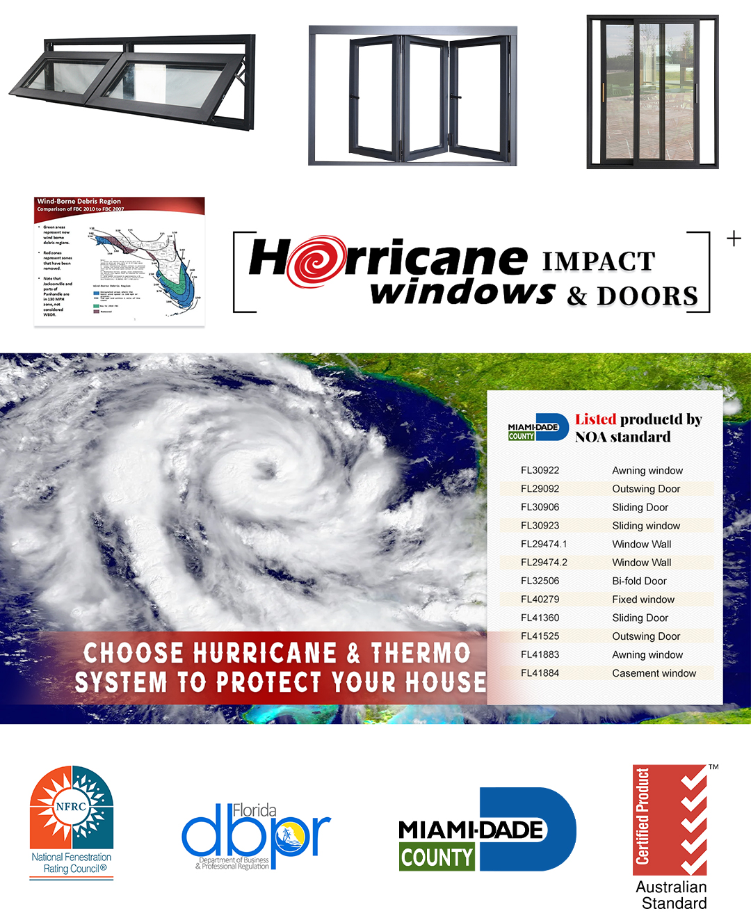 Superhouse Hurricane Impact Structure