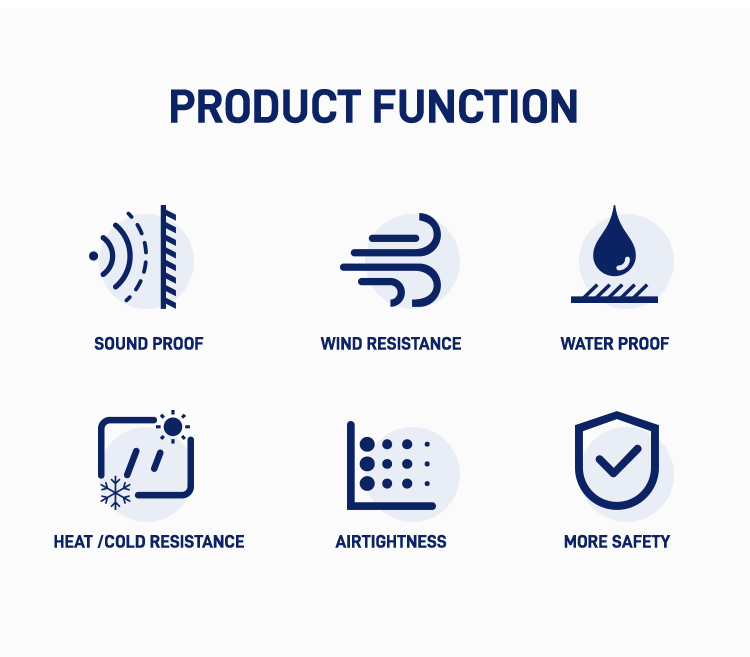 Product Display 3