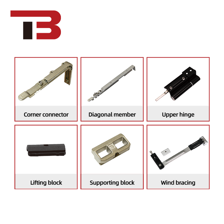 Product Parameters Diagram 3