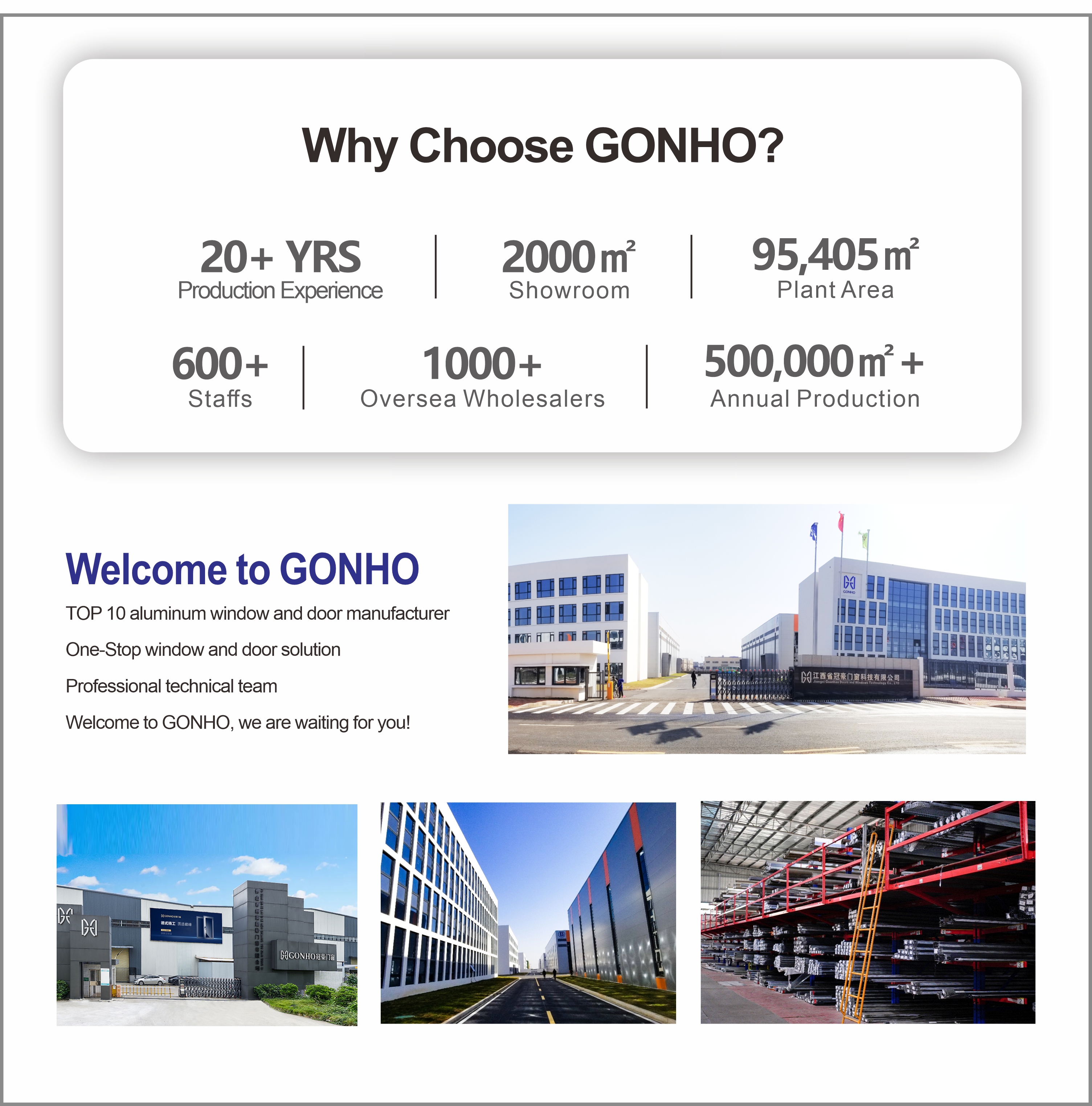 Corner Joint Engineering