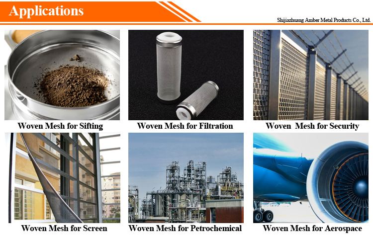 Woven Aluminum Mesh Application Scene