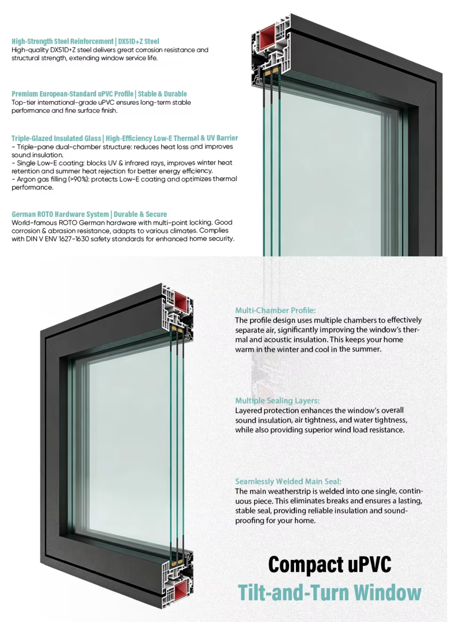 SAYYAS Windows Luxury Aluminum-clad Heat Insulation Triple Glazed Soundproof Casement UPVC Windows Manufacturer China