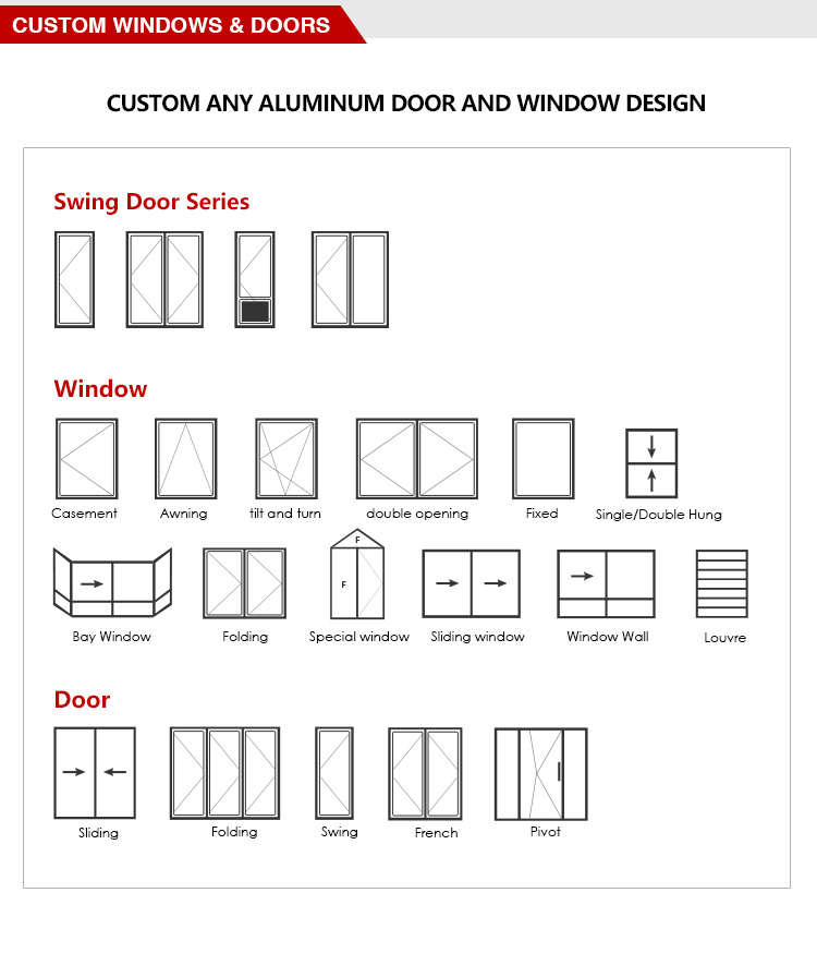 Custom Option 1