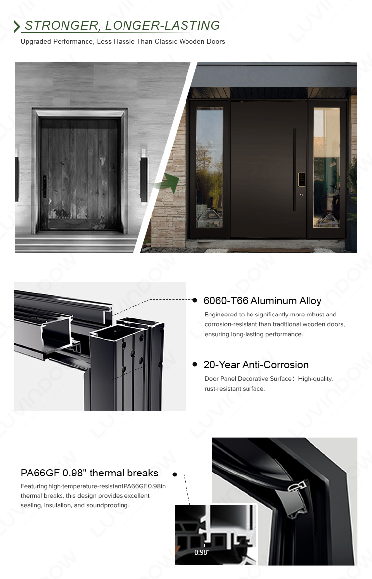 Aluminum Door Features