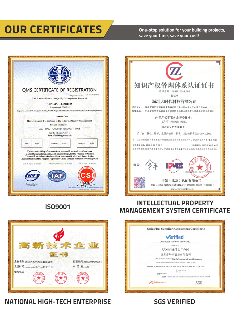 Company overview 2