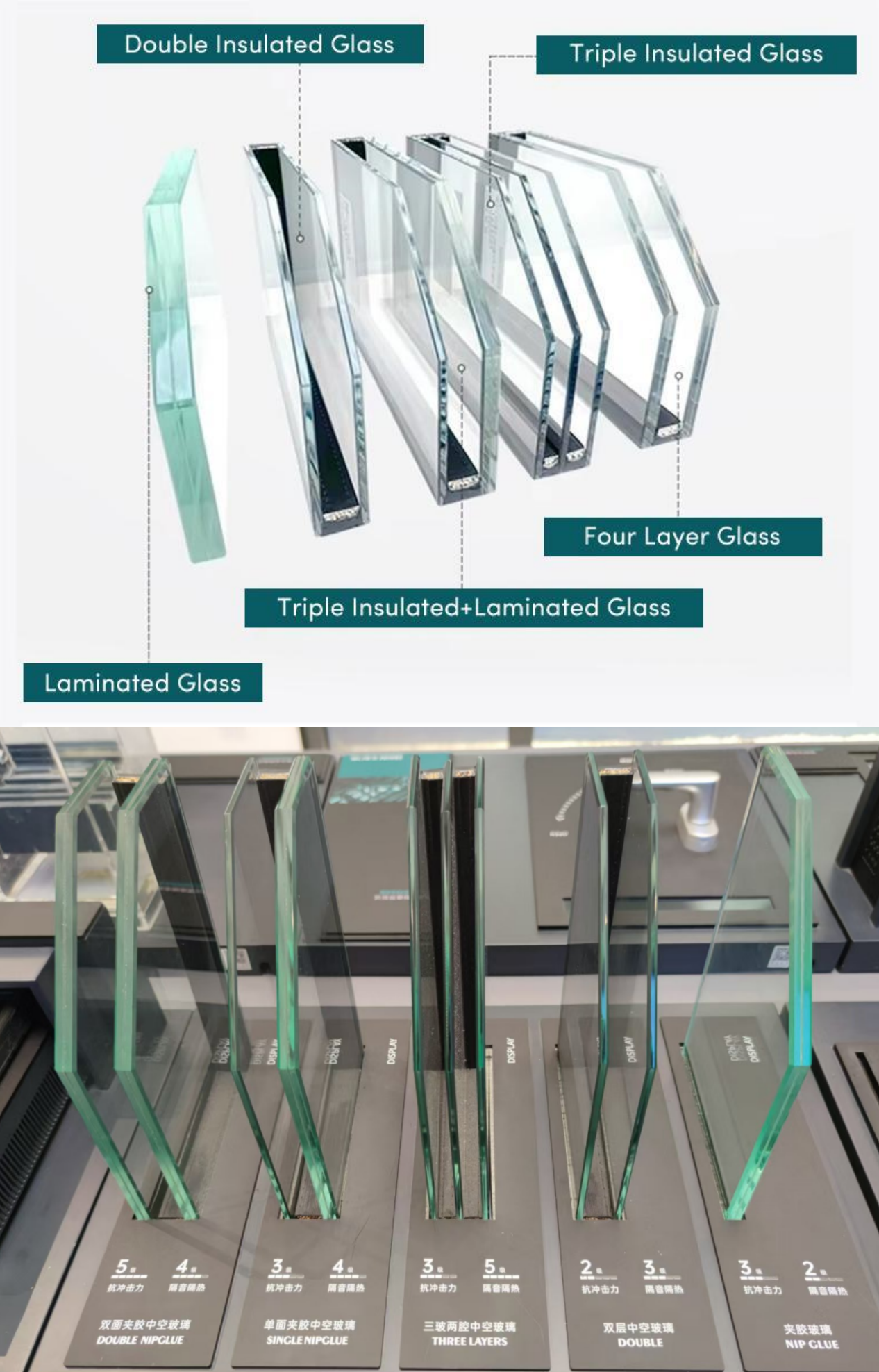 Factory Double Glass 3 Track Aluminum Sliding Door NFRC AS2047 Certification Interior Sliding Door System Patio Sliding Door