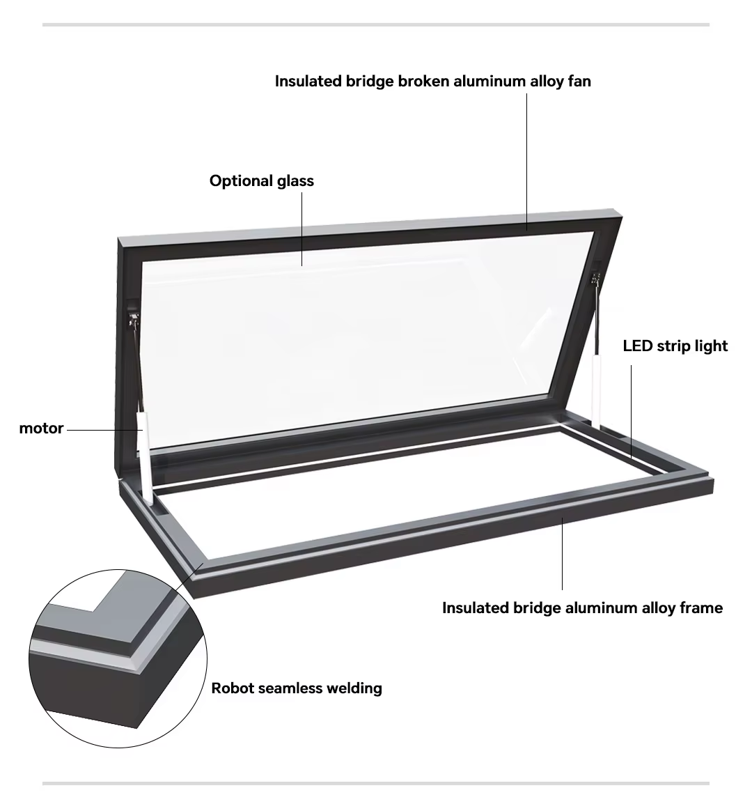 Black Aluminum Pitched Roof Skylight Awning Double Glazed Waterproof Built in Roller Blind Custom Size for Villa House