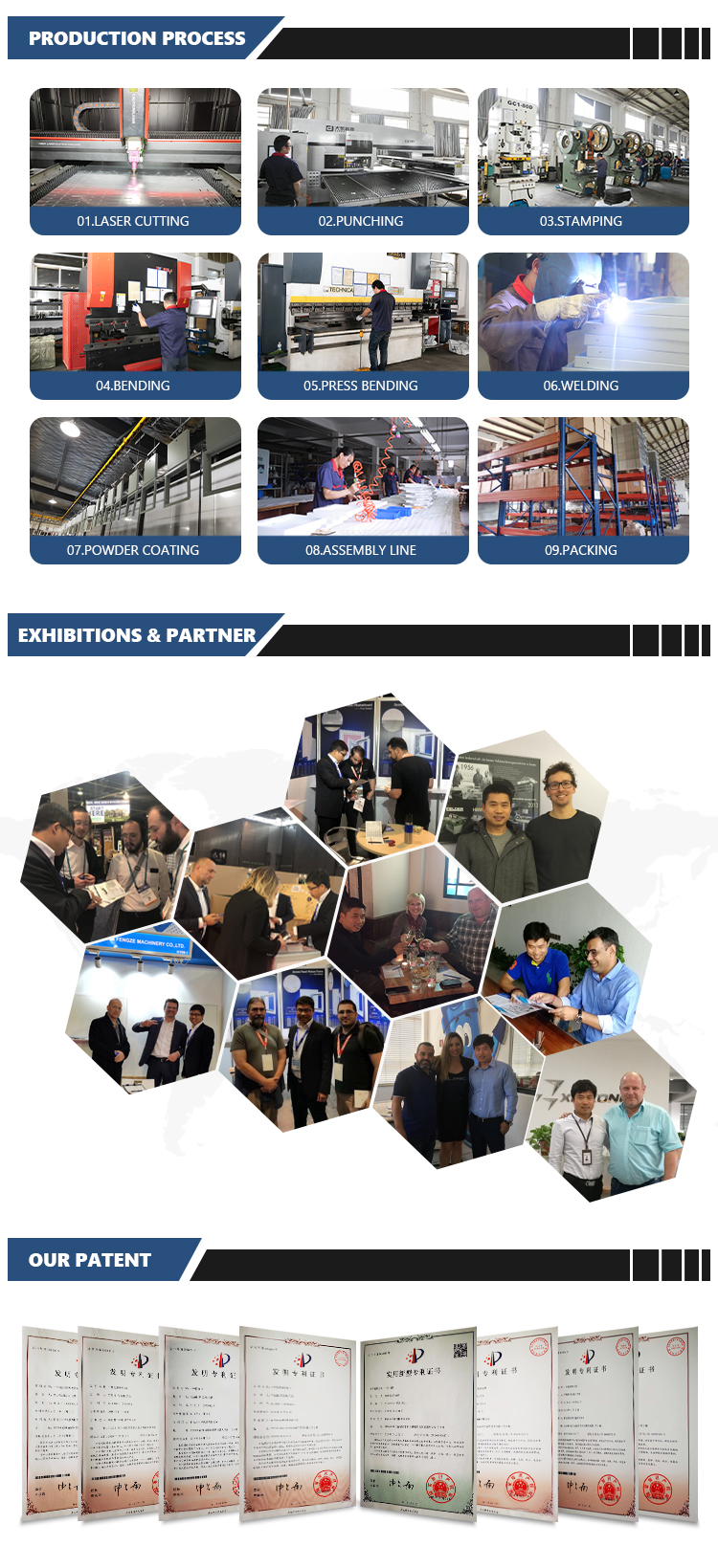 Company Factory and Facilities