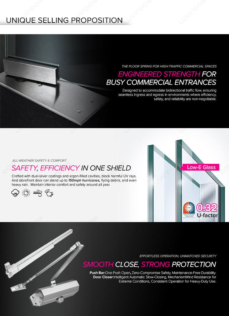 Architectural Window Wall Integration