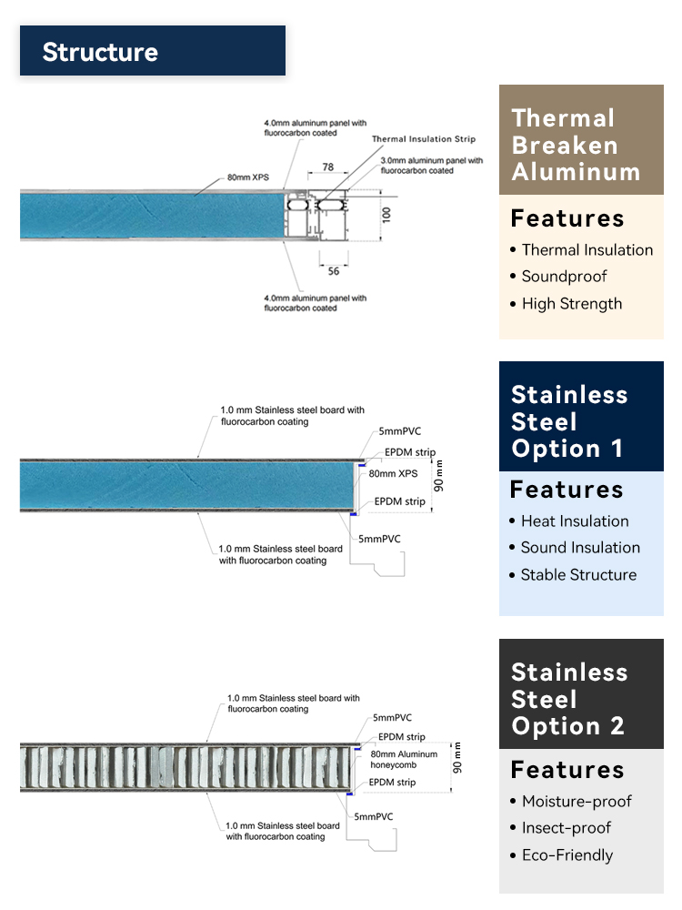 High Grade Security Locking Mechanism