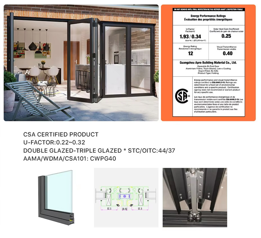 Bi Folding Door Structure