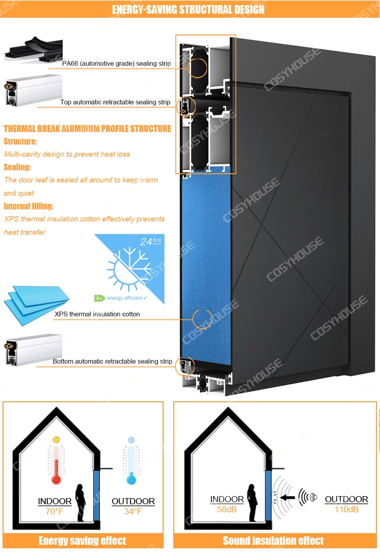 Custom Cast Aluminum Thermal Break Front Entry Door Modern Exterior Security Entrance Door for House Villa