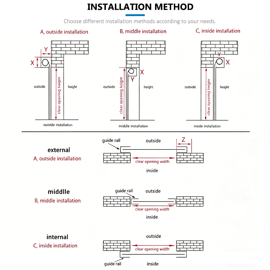 Aluminum Roller Shutter Door System