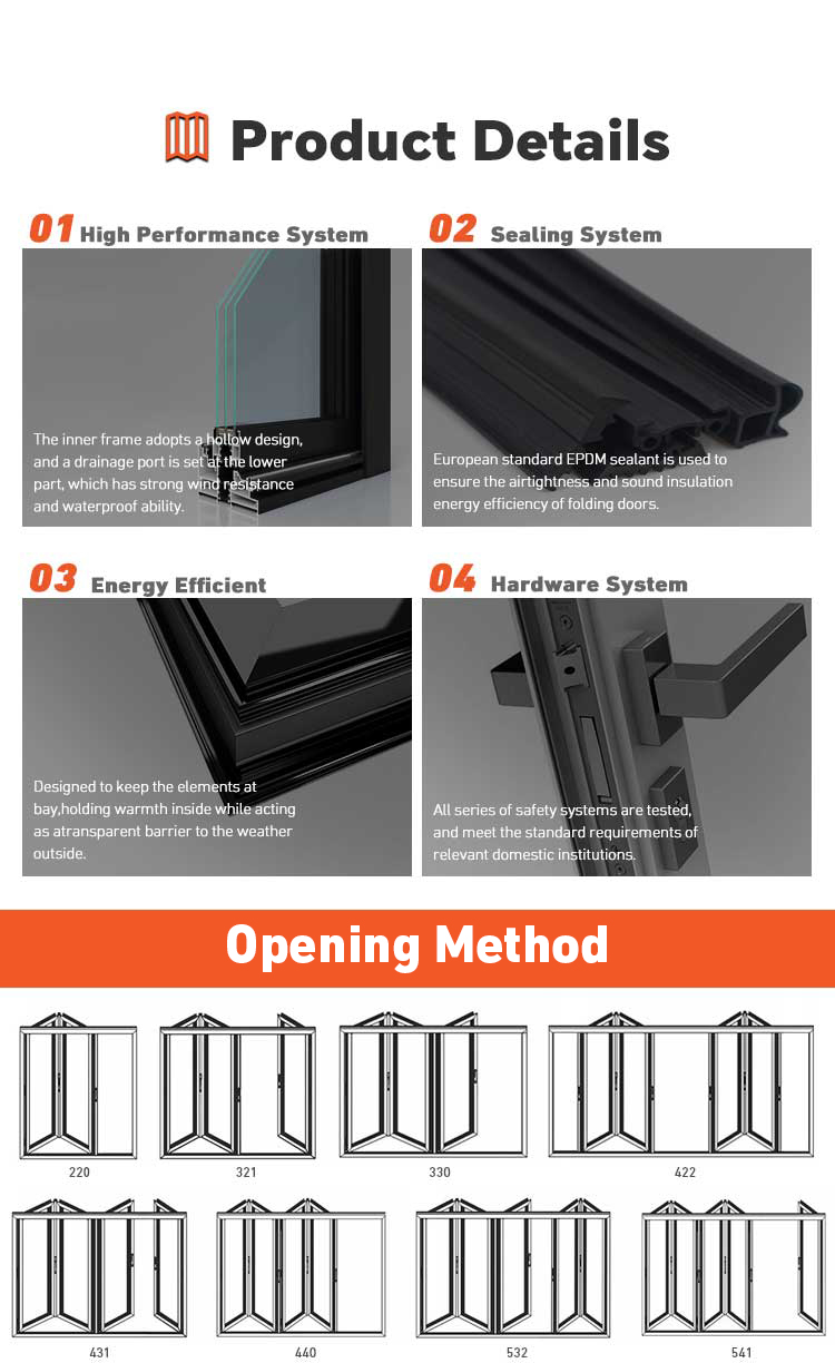 Profile and Structure Details