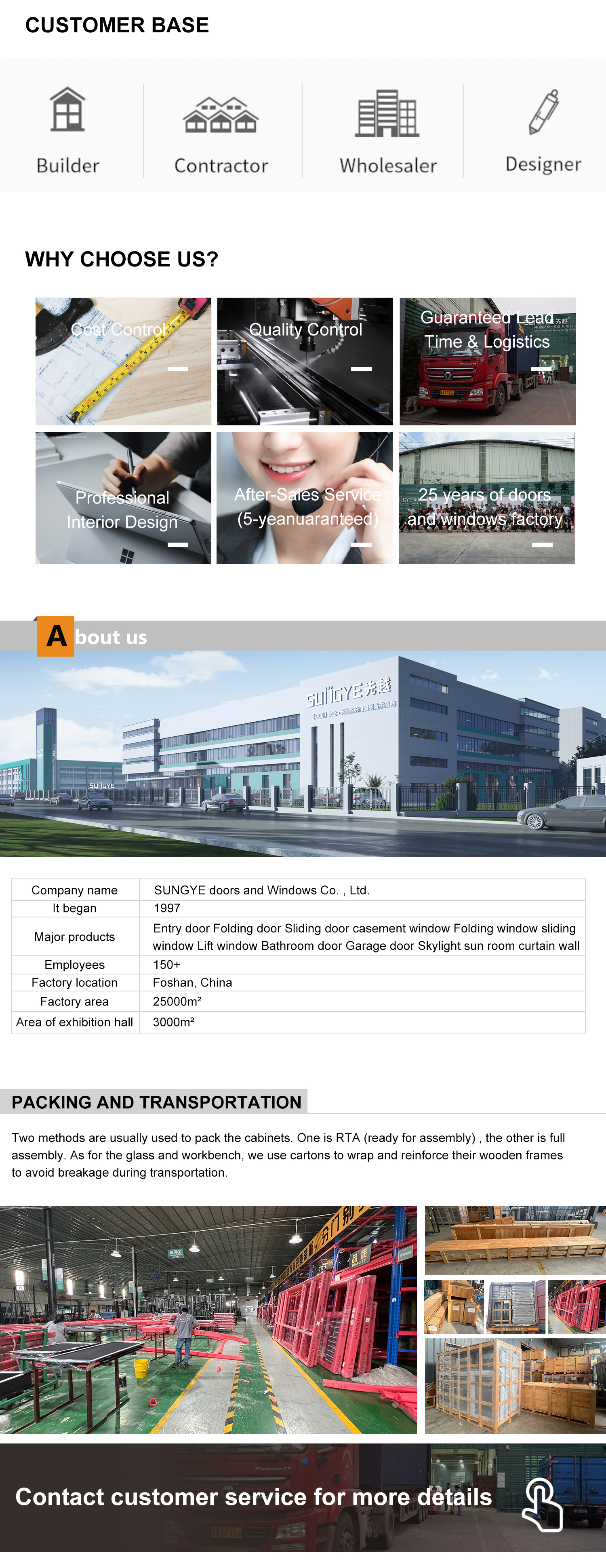 SUNGYE Factory and Enterprise Overview