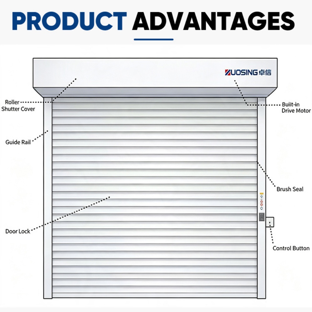 Heavy Duty Industrial Grade Aluminum Rolling Steel Door for Commercial Building Security and Factory Warehouse Protection