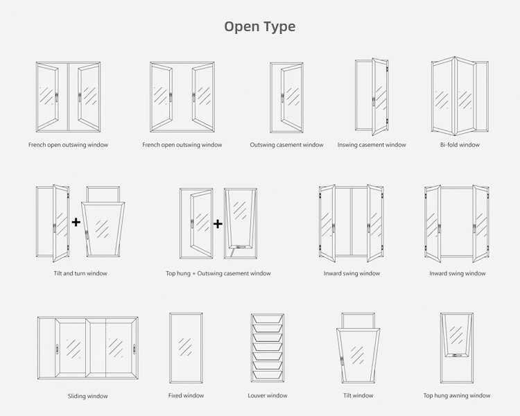 Assembly Overview