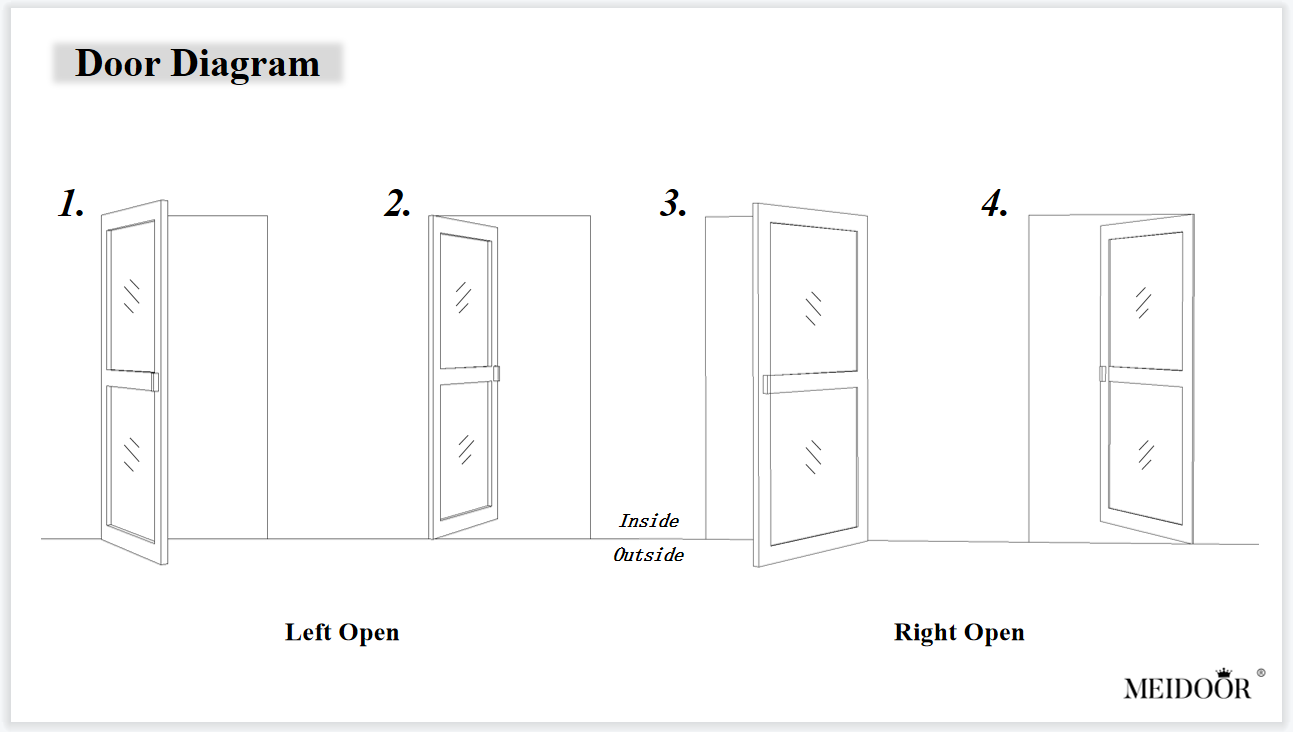 PT/PD Door Casement Window Details